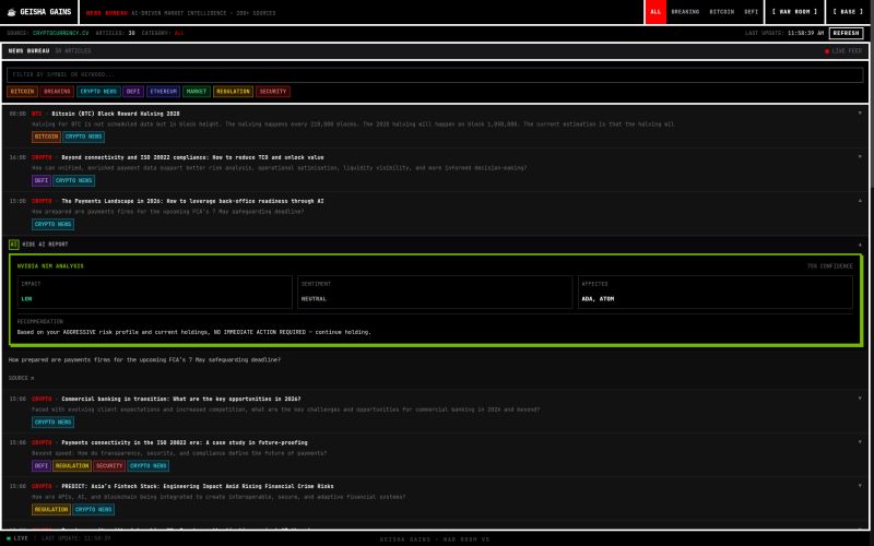 News Bureau with AI analysis