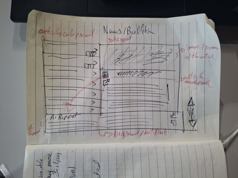 Wireframe sketch of the news bulletin page